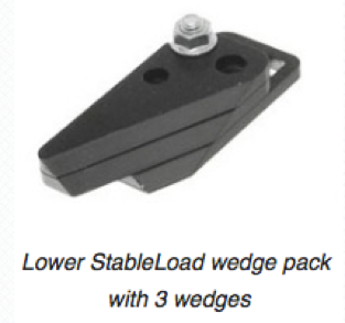 Lower StableLoad Wedge Pack