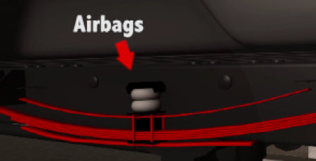 Airbags