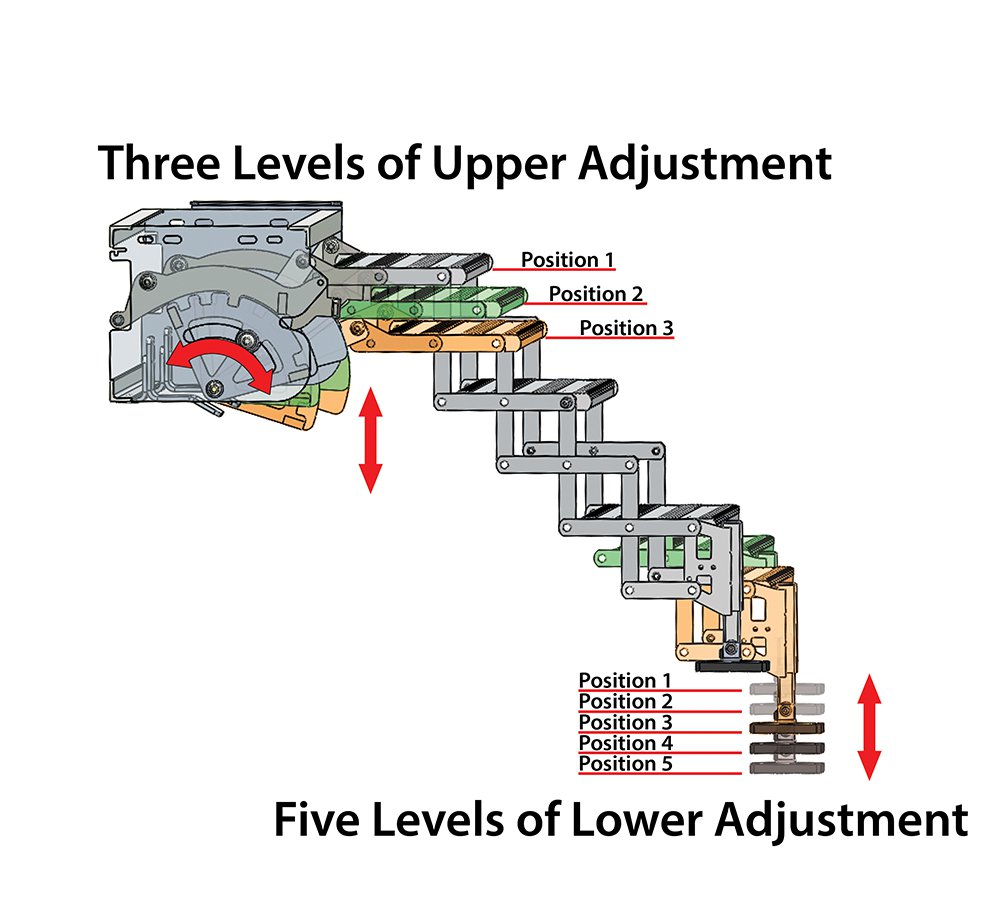 02. Elevation Diagram