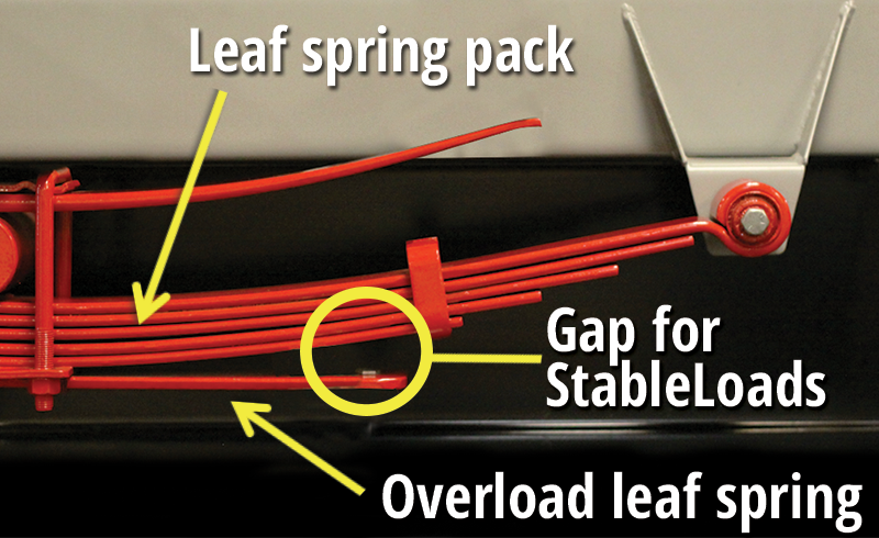 Leaf Springs w No StableLoad