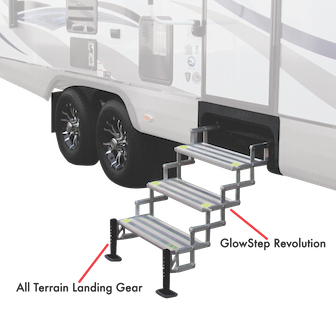 GlowStep-Revolution-RV-steps