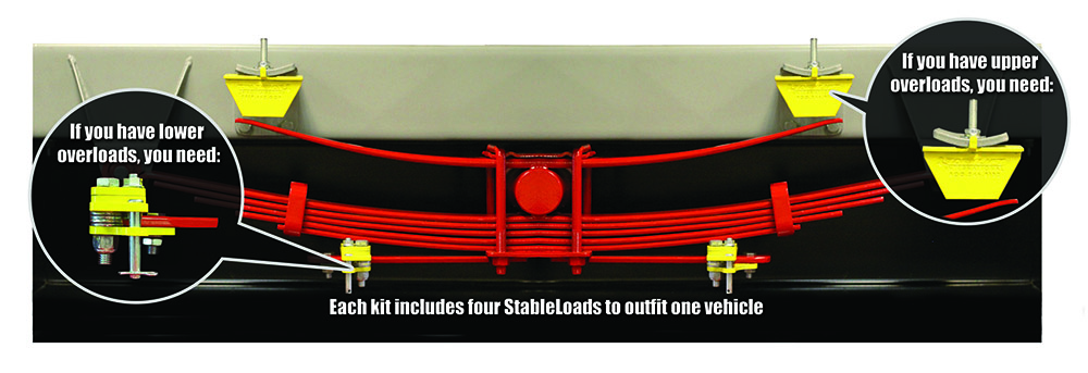 stableloads-leaf-springs