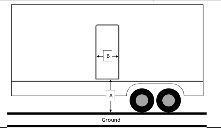 GSRU Diagram 2