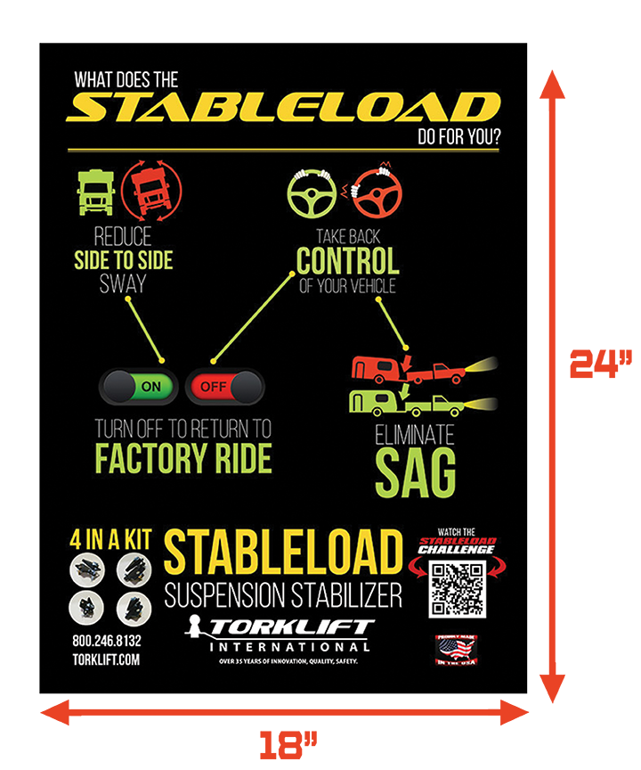 stable load poster-resized