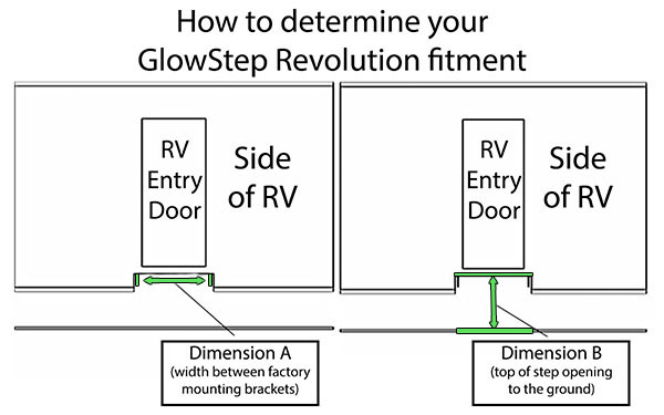 gsr dimensionsv3