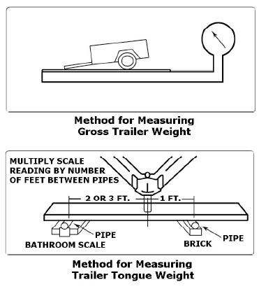 https://www.torklift.com/images/products/weight/6.jpg