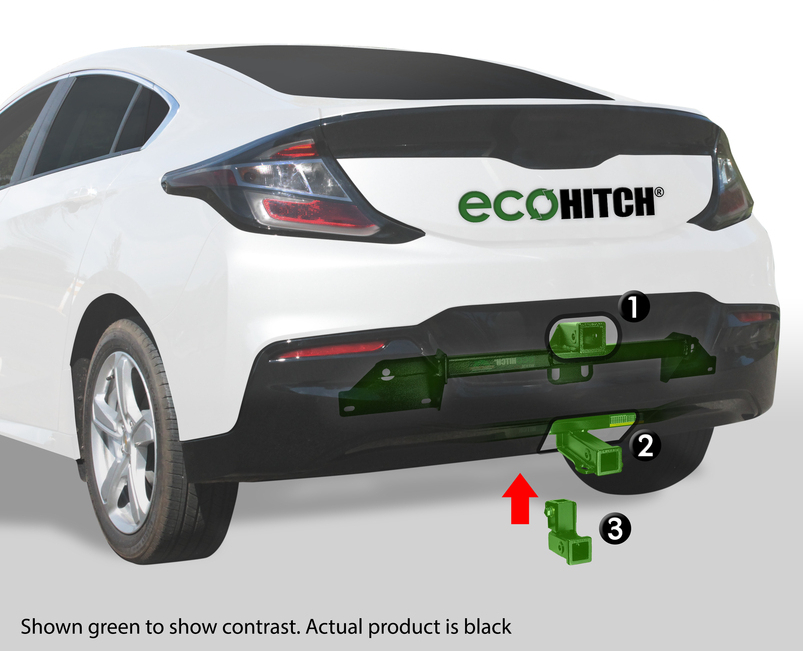 EcoHitch styles image