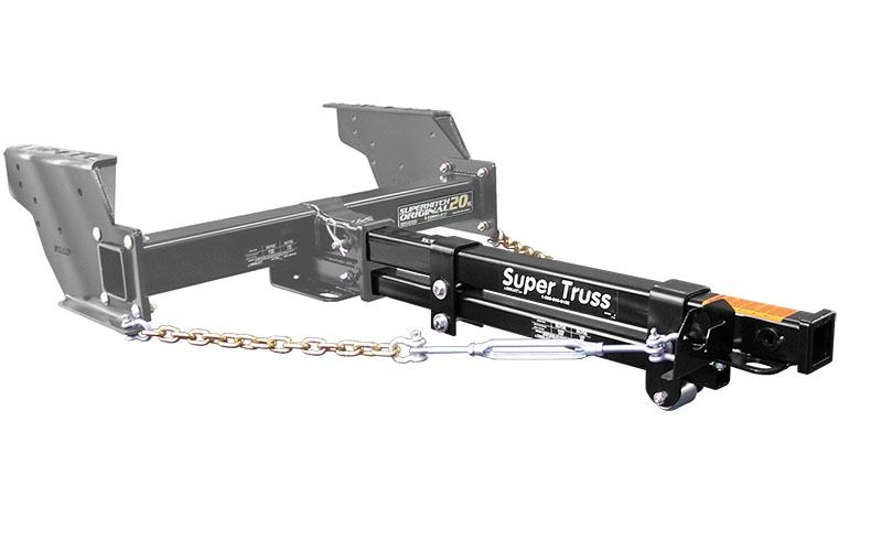 Supertruss Extension