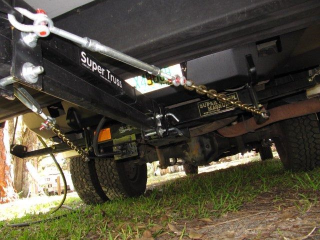 Super Hitch and Supertruss Extension combo