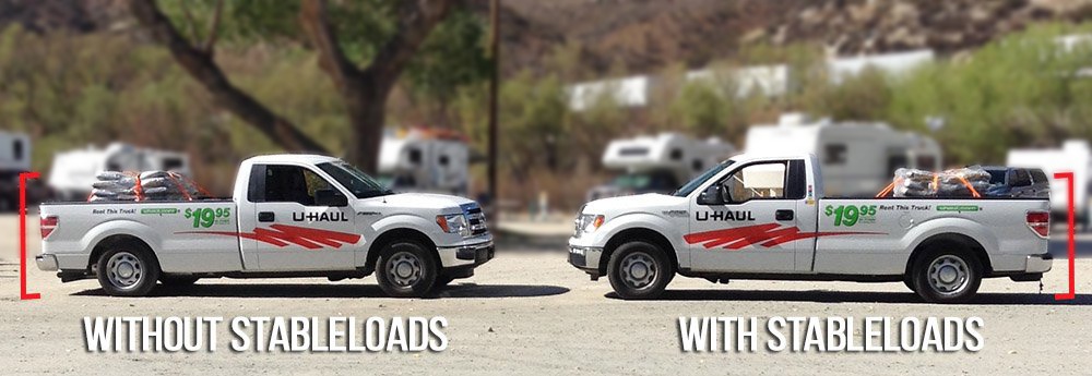 Competitive comparison: StableLoad installed vs. StableLoad not installed